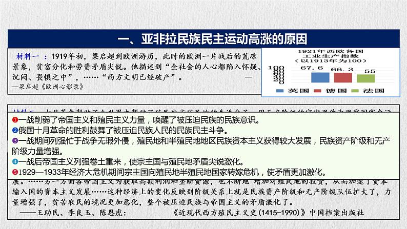 16课 亚非拉民族民主运动的高涨 课件2021-2022学年统编版版高一历史下册(共16张PPT)第5页