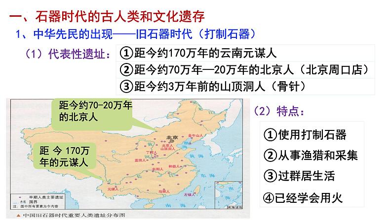 2022-2023学年高中历史统编版（2019）必修中外历史纲要上册第1课 中华文明的起源与早期国家 课件第4页