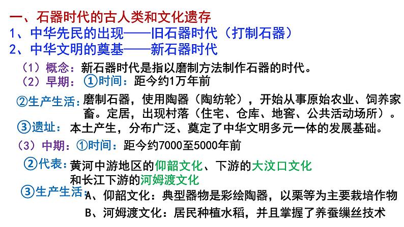2022-2023学年高中历史统编版（2019）必修中外历史纲要上册第1课 中华文明的起源与早期国家 课件第6页