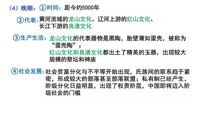 2022-2023学年高中历史统编版（2019）必修中外历史纲要上册第1课 中华文明的起源与早期国家 课件第7页