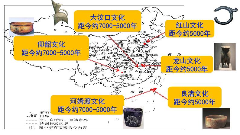 2022-2023学年高中历史统编版（2019）必修中外历史纲要上册第1课 中华文明的起源与早期国家 课件第8页