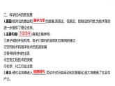 2021-2022学年高中历史统编版（2019）必修中外历史纲要下第19课 资本主义国家的新变化 课件