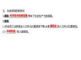 2021-2022学年高中历史统编版（2019）必修中外历史纲要下第19课 资本主义国家的新变化 课件