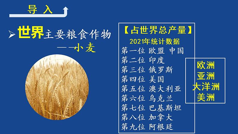 第2课新航路开辟后的食物物种交流课件--2021-2022学年统编版（2019）高中历史选择性必修二(共18张PPT)第5页