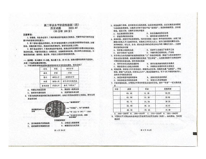 2022青岛莱西高二下学期期末考试历史试题PDF版版无答案01
