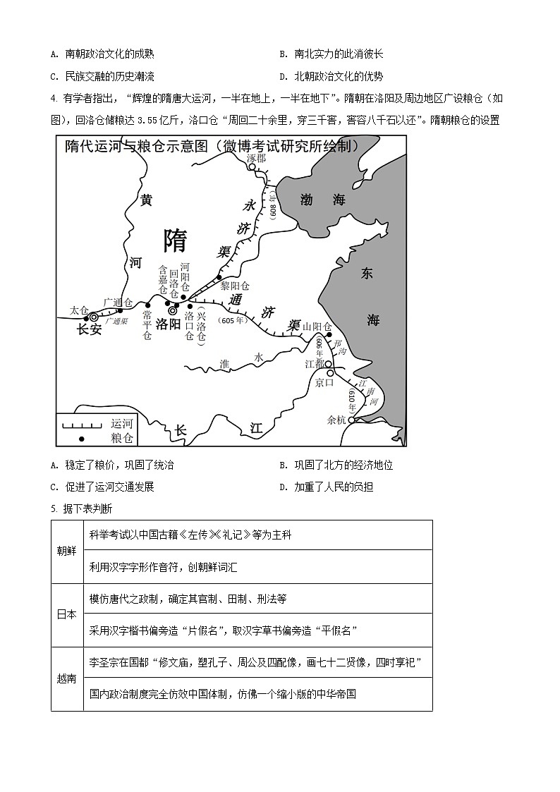 2022枣庄高二下学期期末考试历史试题含解析02