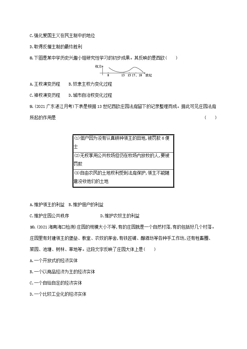 广东专用2023年历史高考一轮复习单元质检八古代文明的产生与发展和中古时期的世界含解析统编版03