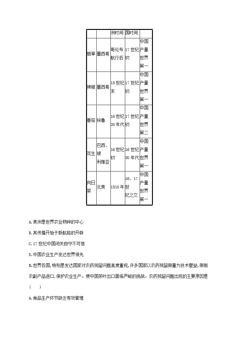 广东专用2023年历史高考一轮复习单元质检十五社会经济的发展含解析统编版第2页