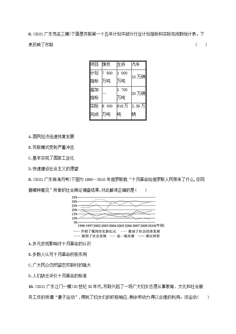 广东专用2023年历史高考一轮复习单元质检十一两次世界大战十月革命与国际秩序的演变含解析统编版03