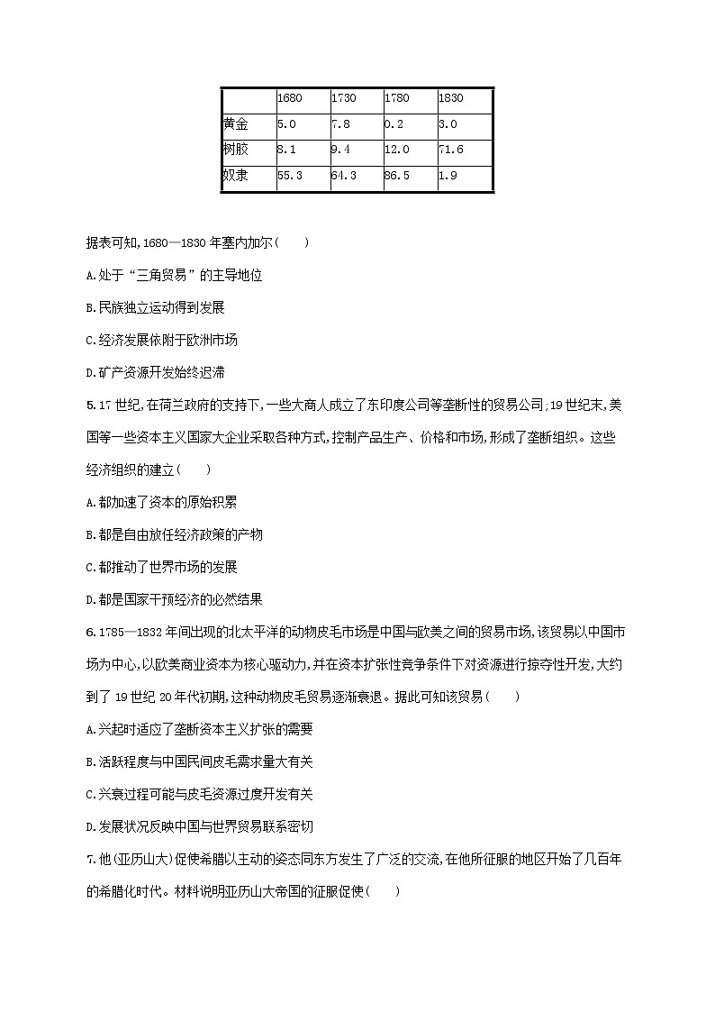 广东专用2023年历史高考一轮复习单元质检十八文化的交流交融含解析统编版第2页