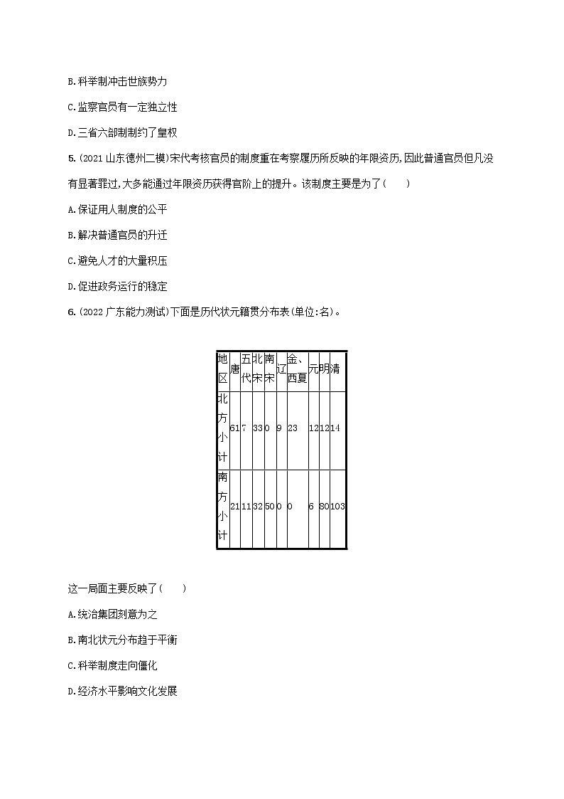 广东专用2023年历史高考一轮复习课时规范练33官员的选拔与管理含解析统编版02