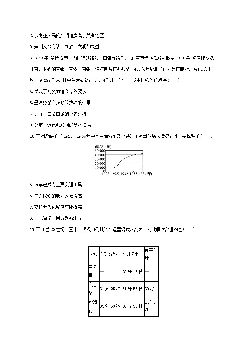 广东专用2023年历史高考一轮复习课时规范练42交通与社会变迁含解析统编版第3页