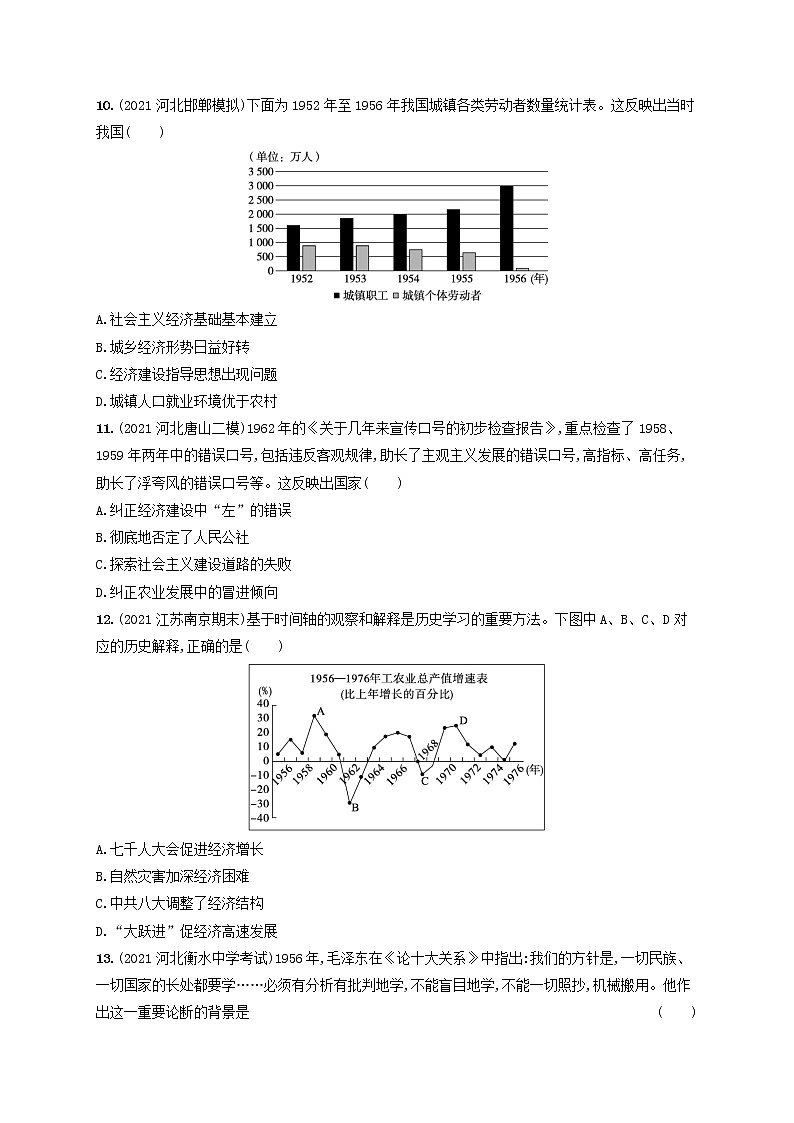 河北专用2023年高考历史一轮复习课时规范练16中华人民共和国成立和社会主义革命与建设含解析统编版第3页