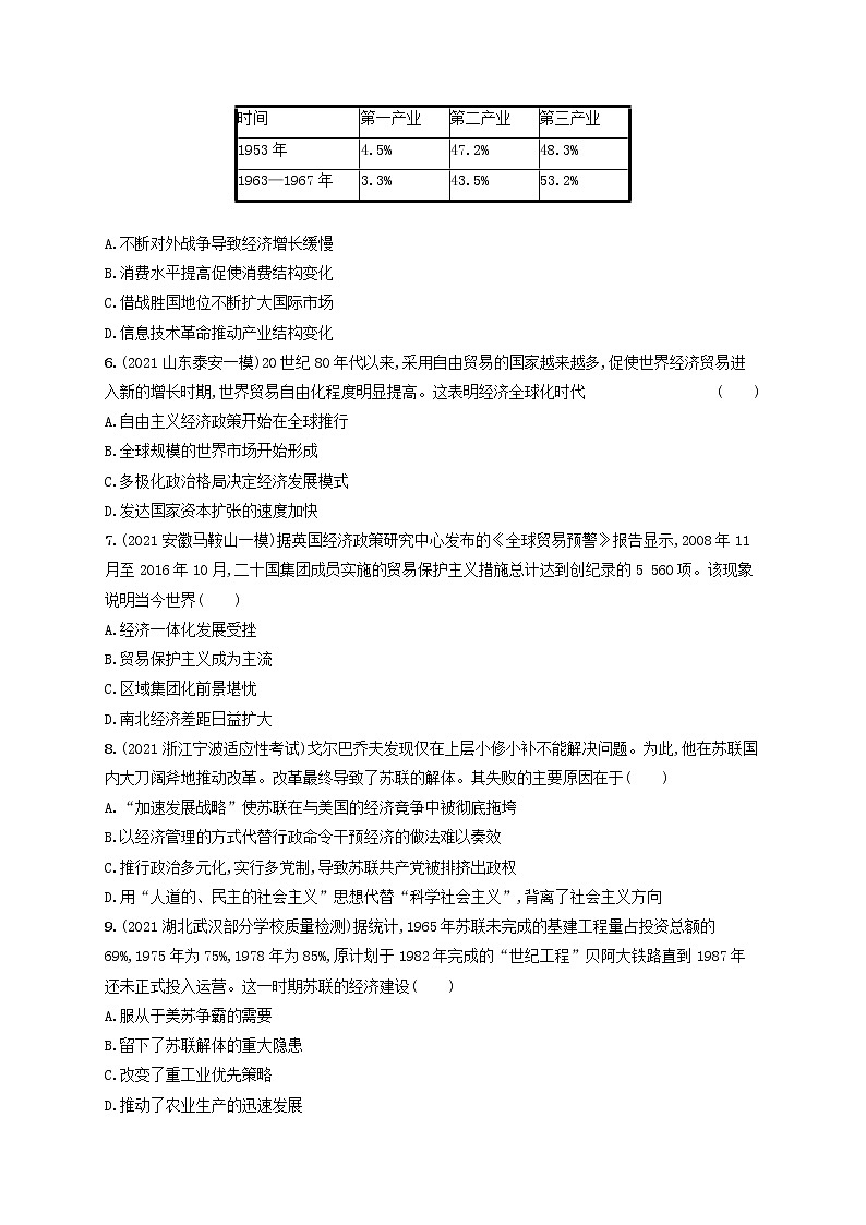 河北专用2023年高考历史一轮复习单元质检十二20世纪下半叶世界的新变化和当代世界发展的特点与主要趋势含解析统编版02