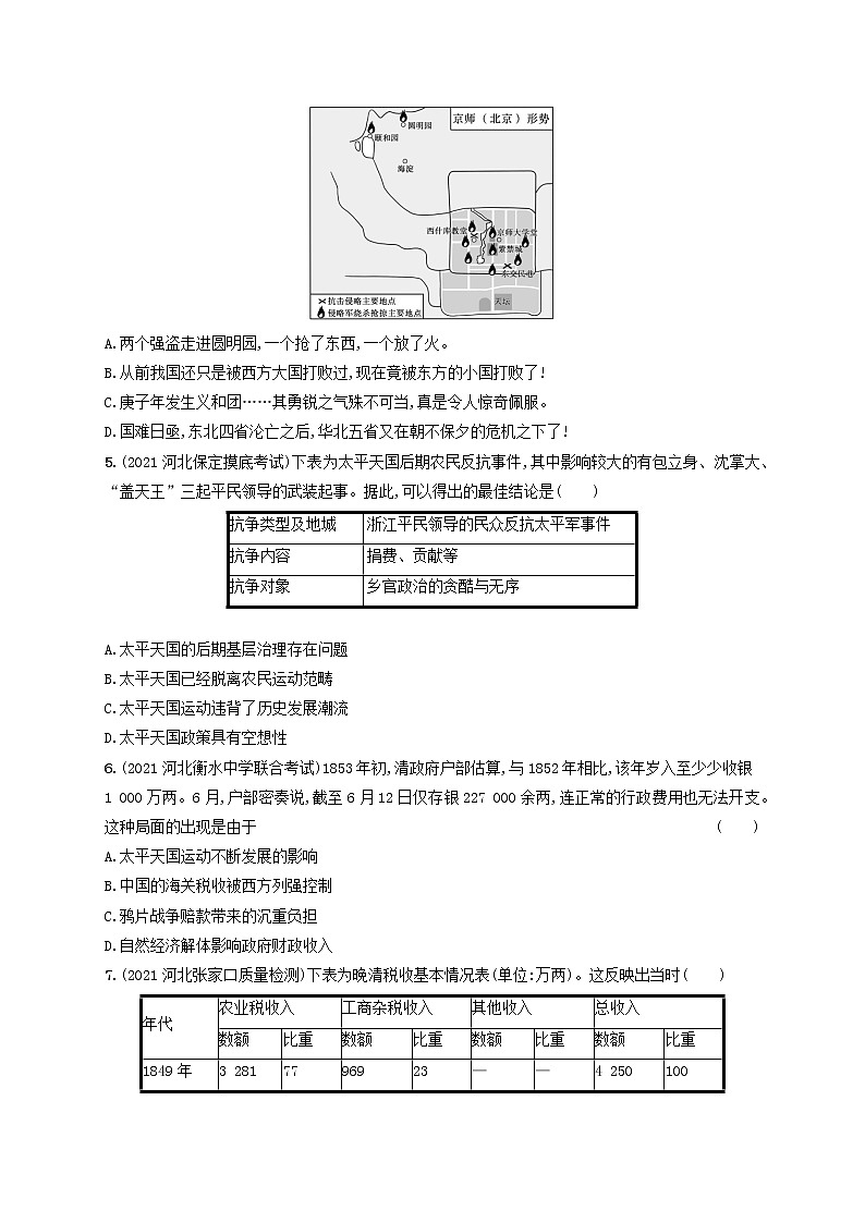 河北专用2023年高考历史一轮复习单元质检五晚清至民国初期的内忧外患与救亡图存含解析统编版第2页