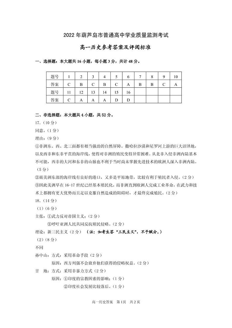 辽宁省葫芦岛市普通高中2021-2022学年高一下学期期末学业质量监测考试历史试题01