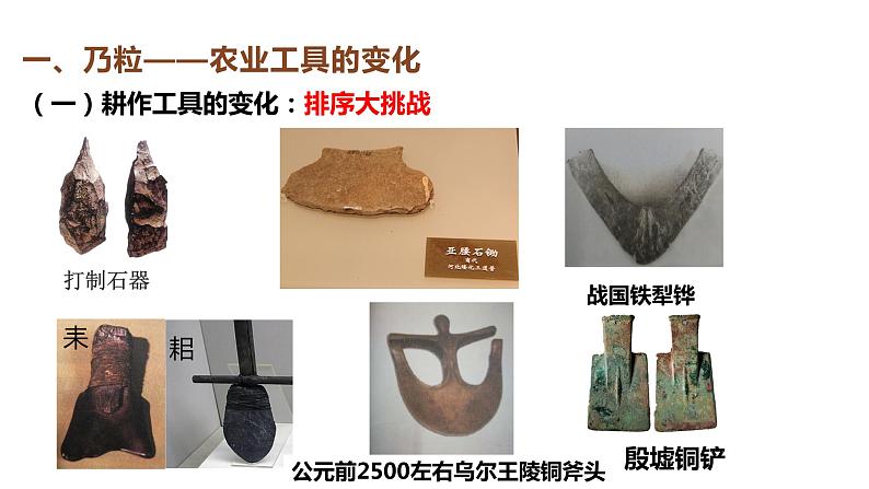 高中历史 选择性必修2 古代的生产工具与劳作 课件第6页