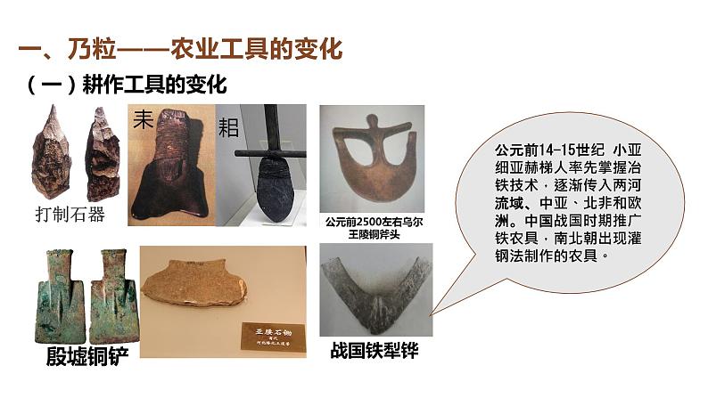 高中历史 选择性必修2 古代的生产工具与劳作 课件第7页