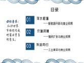 高中历史 选择性必修二 世界市场与商业贸易 课件