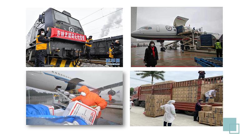 高中历史 选择性必修二 现代交通运输的新变化  课件第2页