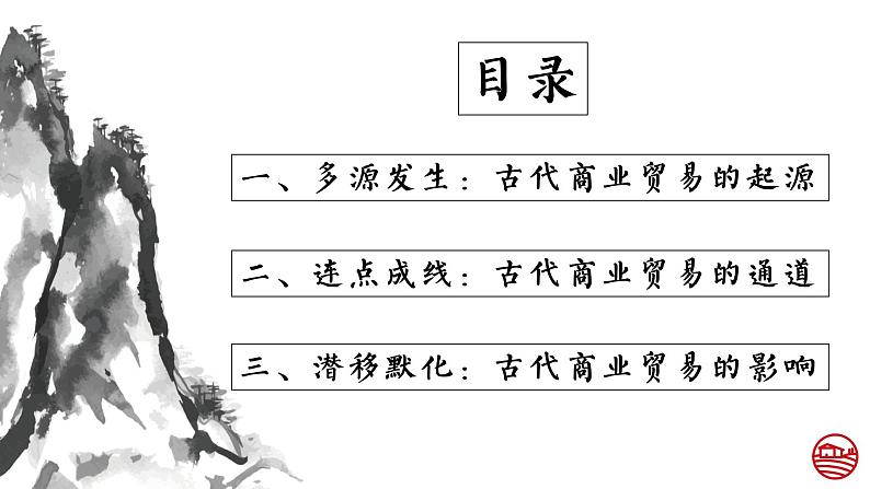 高中历史 选择性必修二 古代的商业贸易  课件第4页