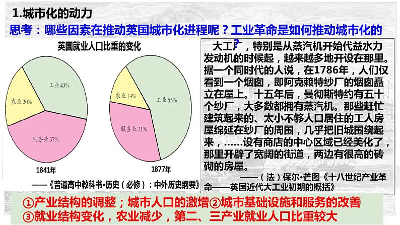 高中历史 选择性必修二 近代以来的城市化进程 课件05