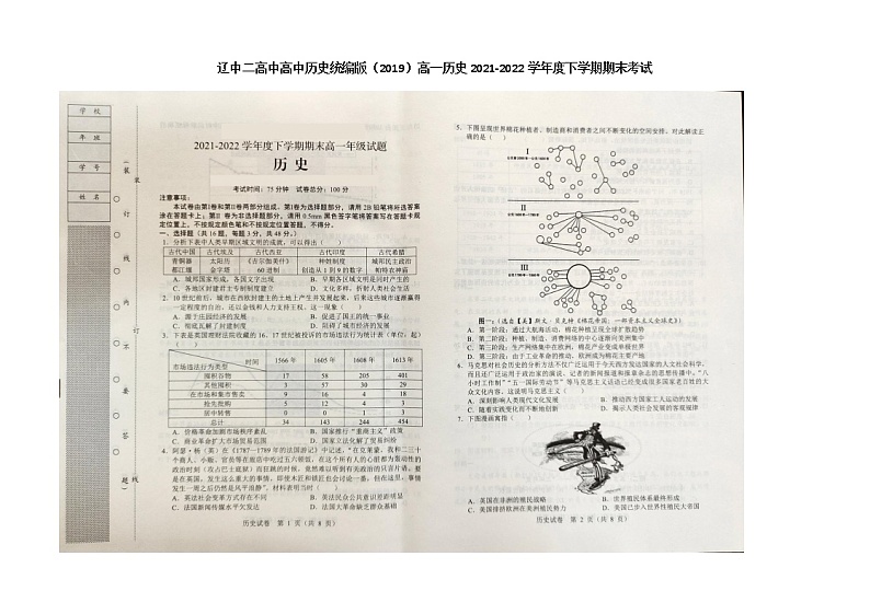 辽宁省沈阳市辽中区第二高级中学2021-2022学年高一下学期期末考试历史试题01