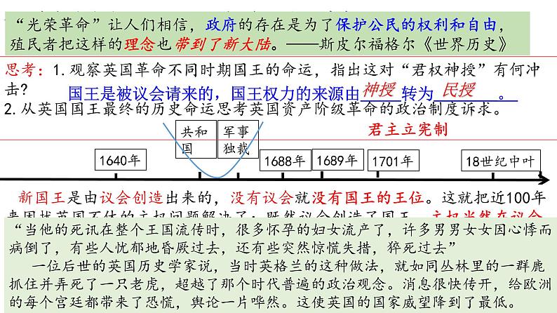 2021-2022学年高中历史统编版（2019）必修中外历史纲要下册第9课 资产阶级革命与资本主义制度的建立 课件第4页