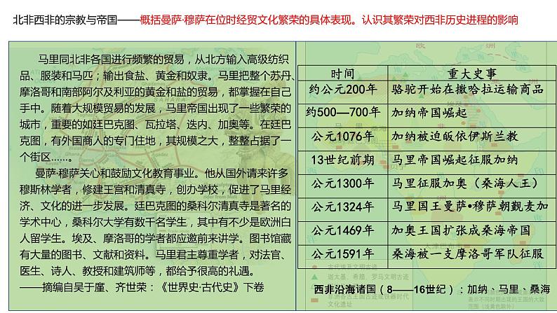 2021-2022学年高中历史统编版（2019）必修中外历史纲要下册第5课 古代非洲与美洲 授课课件第8页