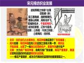 高中历史 辽宋夏金元的经济与社会 课件
