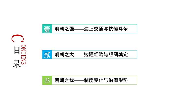 高中历史 从明朝建立到清军入关 课件04