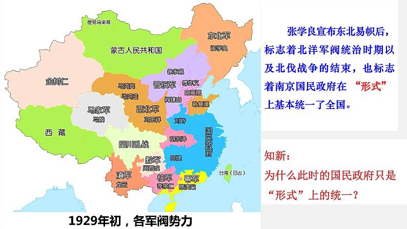 高中历史 南京国民政府的统治和中国共产党开辟革命新道路 课件第6页