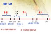 高中历史 西汉与东汉——统一多民族封建国家的巩固 课件