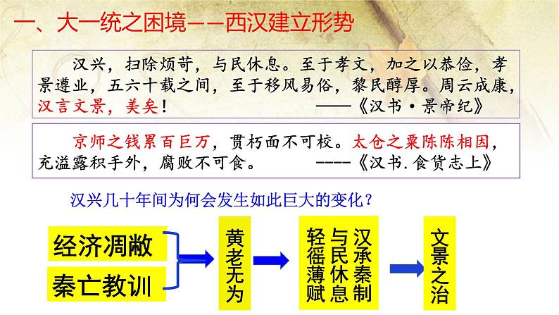 高中历史 西汉与东汉——统一多民族封建国家的巩固 课件07