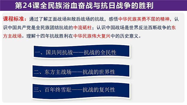 高中历史 全民族浴血奋战与抗日战争的胜利 课件第3页