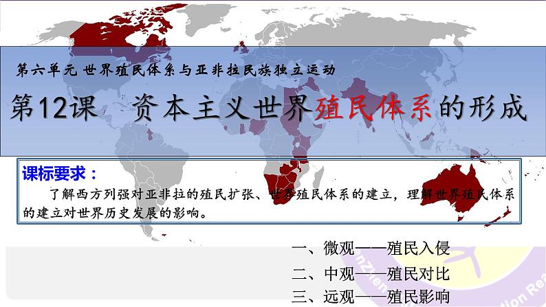 高中历史 资本主义世界殖民体系的形成 课件第3页