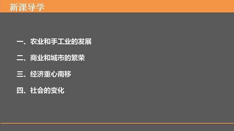 第11课辽宋夏金元的经济与社会 课件--2022-2023学年高中历史统编版（2019）必修中外历史纲要上册04