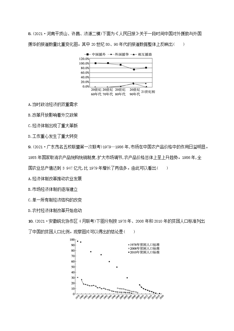 2023年高考历史一轮复习单元质检卷九中国社会主义建设道路的探索含解析岳麓版03