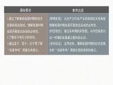 2022-2023学年部编版历史必 修中外历史纲要（上） 第2课　诸侯纷争与变法运动  课件（46张PPT）