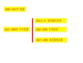 2021-2022学年高中历史统编版（2019）选择性必修一第3课 中国近代至当代政治制度的演变 课件