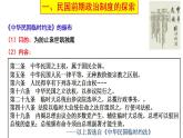 2021-2022学年高中历史统编版（2019）选择性必修一第3课 中国近代至当代政治制度的演变 课件
