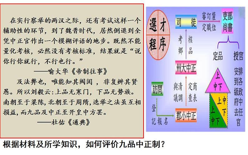 2021-2022学年高中历史统编版（2019）选择性必修一第5课 中国古代官员的选拔与管理 课件第6页