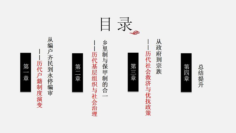 2021-2022学年高中历史统编版（2019）选择性必修一第17课 中国古代的户籍制度与社会治理 课件第2页