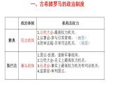 2021-2022学年高中历史统编版（2019）选择性必修一第2课 西方国家古代和近代政治制度的演变 课件