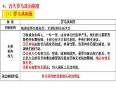 2021-2022学年高中历史统编版（2019）选择性必修一第2课 西方国家古代和近代政治制度的演变 课件