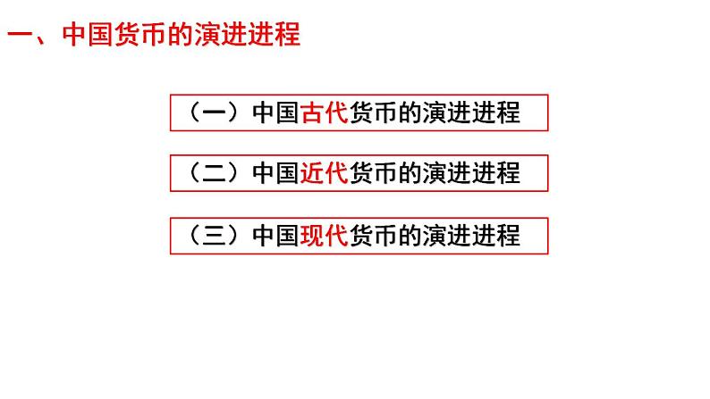 2021-2022学年高中历史统编版（2019）选择性必修一第15课 货币的使用与世界货币体系的形成 课件第2页