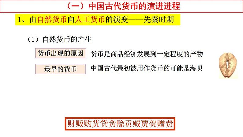 2021-2022学年高中历史统编版（2019）选择性必修一第15课 货币的使用与世界货币体系的形成 课件第3页