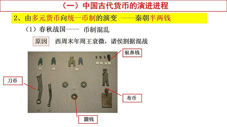 2021-2022学年高中历史统编版（2019）选择性必修一第15课 货币的使用与世界货币体系的形成 课件第5页