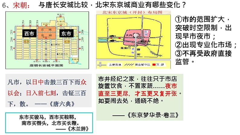 2021-2022学年高中历史统编版（2019）选择性必修二第7课   古代的商业贸易课件07