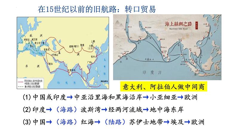 2021-2022学年高中历史统编版（2019）选择性必修二第8课 世界市场与商业贸易 课件05